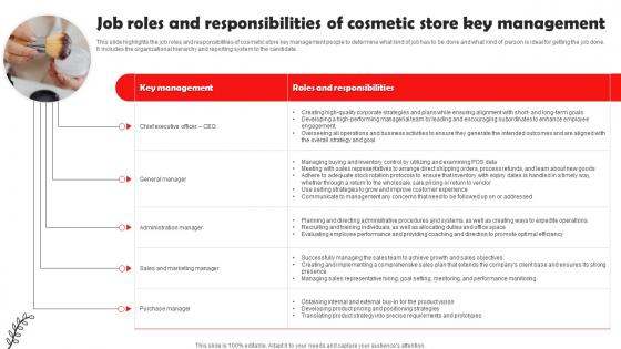 Beauty And Cosmetic Business Job Roles And Responsibilities Of Cosmetic Store Key Management BP SS