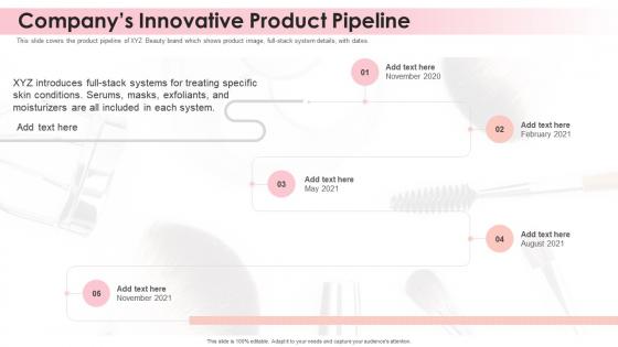 Beauty brand companys innovative product pipeline ppt styles template