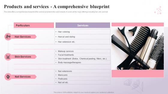 Beauty Salon Business Plan Products And Services A Comprehensive Blueprint BP SS