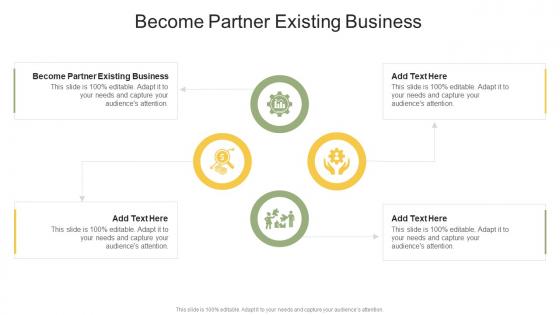 Become Partner Existing Business In Powerpoint And Google Slides Cpb