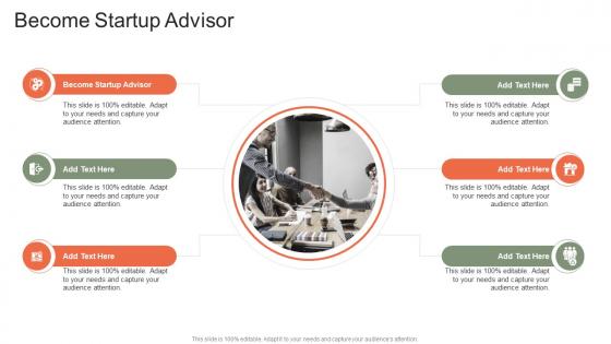 Become Startup Advisor In Powerpoint And Google Slides Cpb