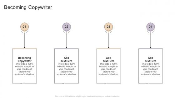 Becoming Copywriter In Powerpoint And Google Slides Cpb
