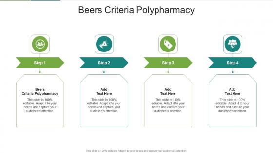 Beers Criteria Polypharmacy In Powerpoint And Google Slides Cpb