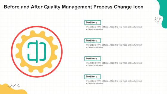 Before And After Quality Management Process Change Icon