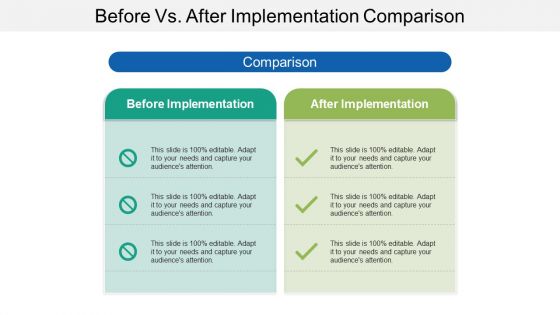 Before vs after implementation comparison