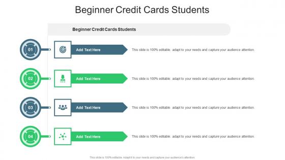 Beginner Credit Cards Students In Powerpoint And Google Slides Cpb