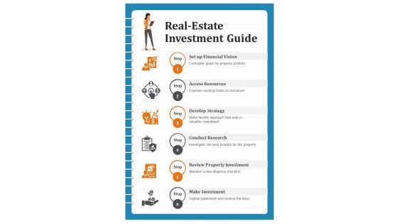 Beginner Guide To Invest In Real Estate Market