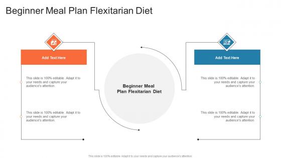 Beginner Meal Plan Flexitarian Diet In Powerpoint And Google Slides Cpb