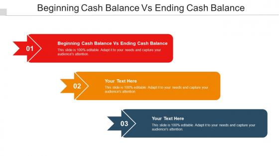 Beginning Cash Balance Vs Ending Cash Balance Ppt PowerPoint Presentation Summary Sample Cpb