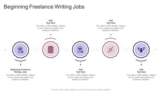 Beginning Freelance Writing Jobs In Powerpoint And Google Slides Cpb