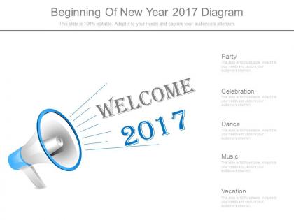 Beginning of new year 2017 diagram