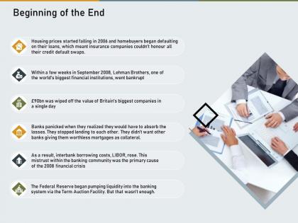 Beginning of the end agenda collateral powerpoint presentation example