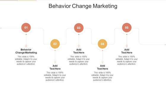 Behavior Change Marketing In Powerpoint And Google Slides Cpb