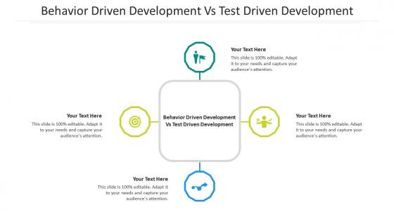 Behavior driven development vs test driven development ppt powerpoint graphic images cpb
