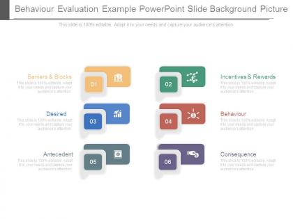 Behavior evaluation example powerpoint slide background picture