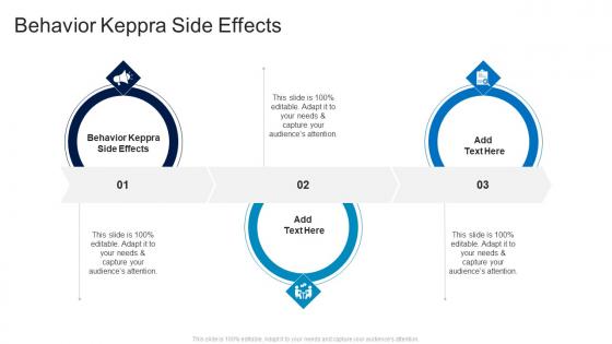 Behavior Keppra Side Effects In Powerpoint And Google Slides Cpb