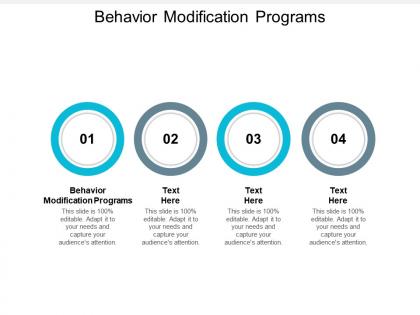 Behavior modification programs ppt powerpoint presentation show samples cpb