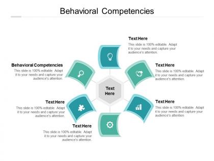 Behavioral competencies ppt powerpoint presentation summary designs cpb