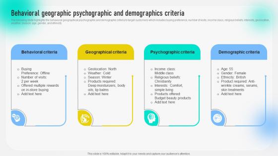 Behavioral Geographic Psychographic And Behavioral Geographical And Situational Market MKT SS