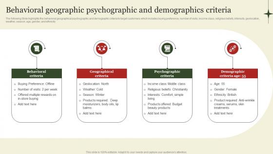 Behavioral Geographic Psychographic Market Segmentation And Targeting Strategies Overview MKT SS V
