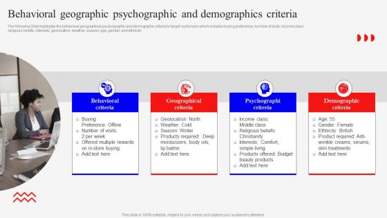Behavioral Geographic Psychographic Marketing Mix Strategies For Product MKT SS V