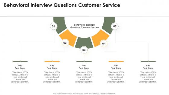 Behavioral Interview Questions Customer Service In Powerpoint And Google Slides Cpb