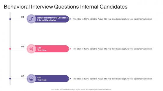 Behavioral Interview Questions Internal Candidates In Powerpoint And Google Slides Cpb