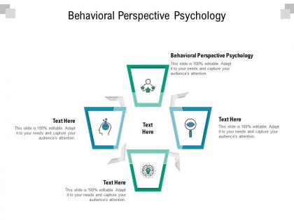 Behavioral perspective psychology ppt powerpoint presentation ideas example cpb