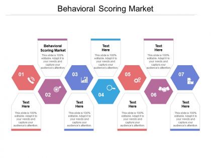 Behavioral scoring market ppt powerpoint presentation icon portfolio cpb