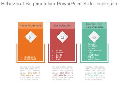 Behavioral segmentation powerpoint slide inspiration
