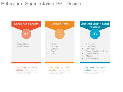 Behavioral segmentation ppt design