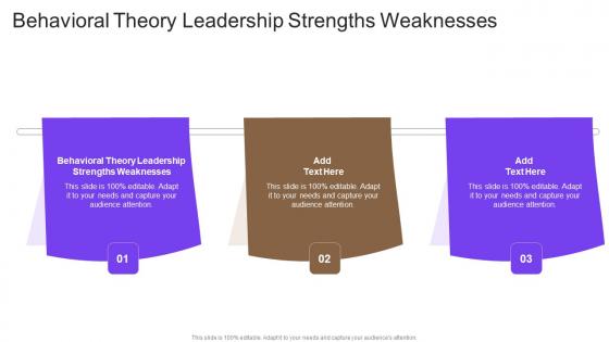 Behavioral Theory Leadership Strengths Weaknesses In Powerpoint And Google Slides Cpb