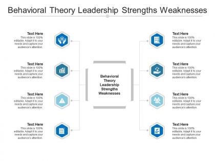 Behavioral theory leadership strengths weaknesses ppt powerpoint presentation slides ideas cpb