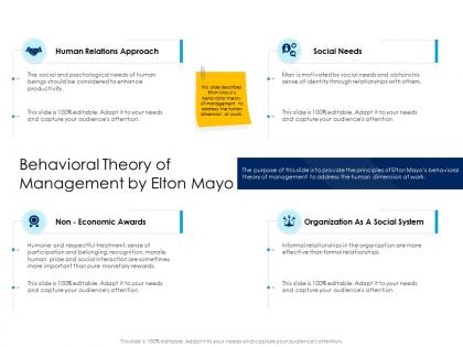 Behavioral theory of management by elton mayo leaders vs managers ppt powerpoint presentation summary gallery