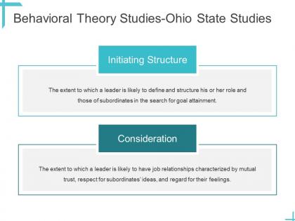 Behavioral theory studies ohio state studies ppt powerpoint presentation show