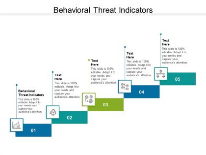 Behavioral threat indicators ppt powerpoint presentation file professional cpb