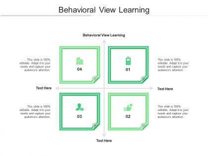 Behavioral view learning ppt powerpoint presentation show aids cpb
