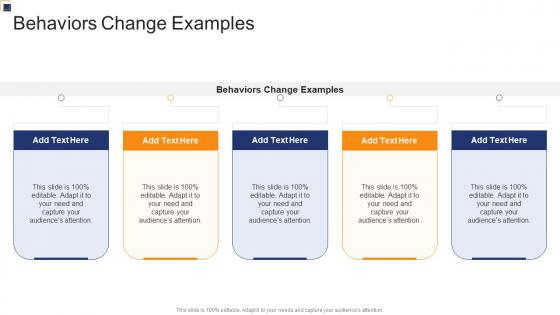 Behaviors Change Examples In Powerpoint And Google Slides Cpb