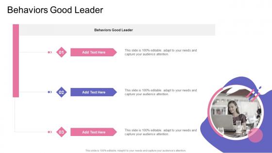 Behaviors Good Leader In Powerpoint And Google Slides Cpb