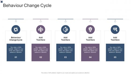 Behaviour Change Cycle In Powerpoint And Google Slides Cpb