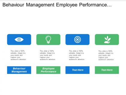 Behaviour management employee performance leadership training development knowledge management cpb