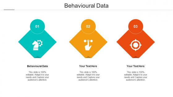 Behavioural data ppt powerpoint presentation inspiration example cpb