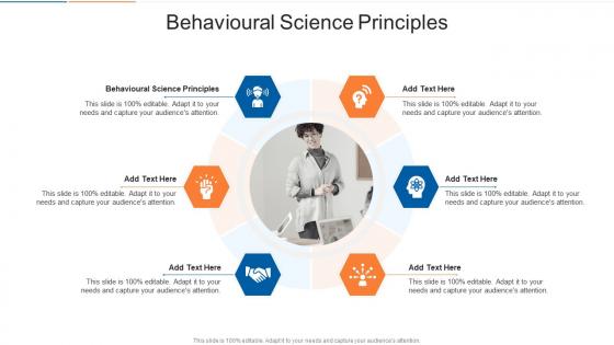 Behavioural Science Principles In Powerpoint And Google Slides Cpb