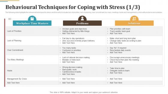 Behavioural Techniques For Coping With Stress Occupational Stress Management Strategies