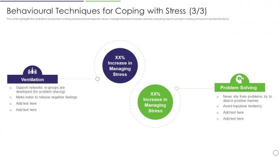 Behavioural Techniques For Coping Workplace Stress Management Strategies