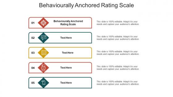 Behaviourally anchored rating scale ppt powerpoint presentation model design ideas cpb