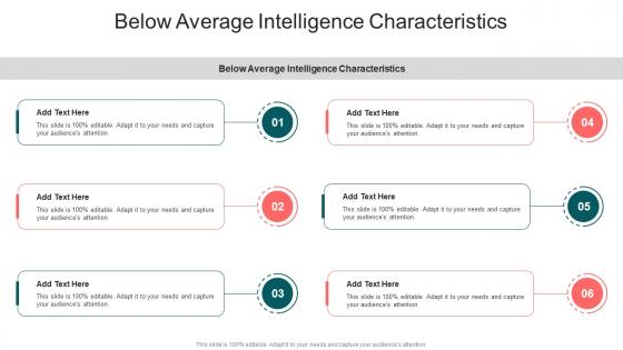 Below Average Intelligence Characteristics In Powerpoint And Google Slides Cpb