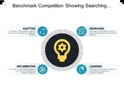 Benchmark competition showing searching learning adapting and implementing