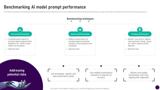 Benchmarking Ai Model Prompt Performance Prompt Engineering How To Communicate With Ai AI SS