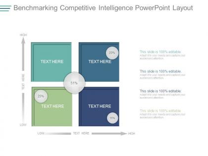 Benchmarking competitive intelligence powerpoint layout